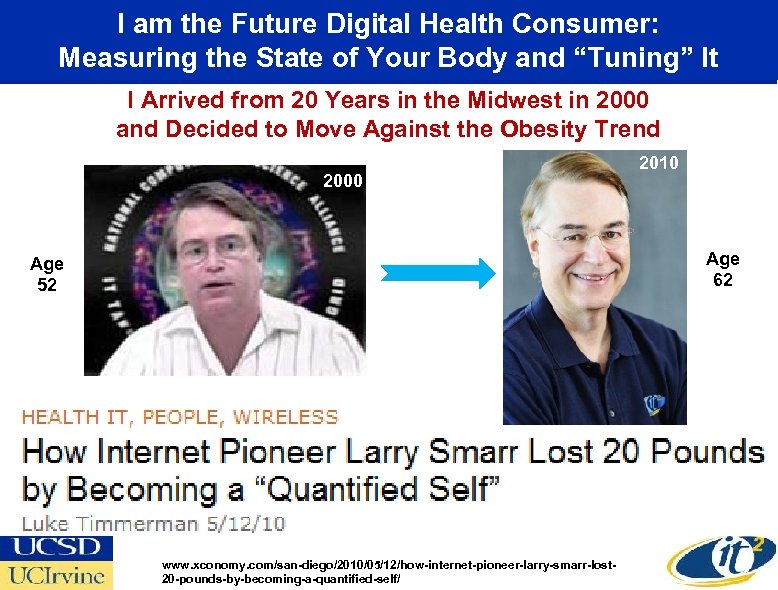 I am the Future Digital Health Consumer: Measuring the State of Your Body and