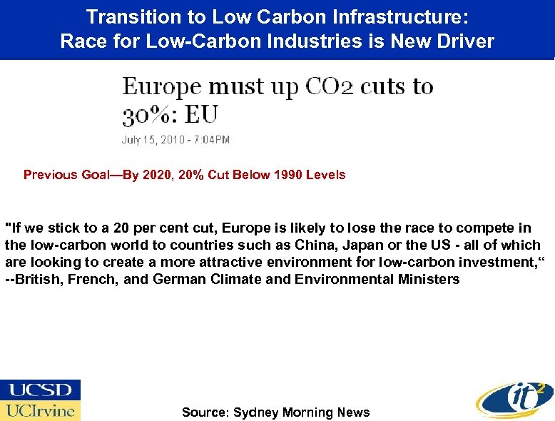 Transition to Low Carbon Infrastructure: Race for Low-Carbon Industries is New Driver Previous Goal—By