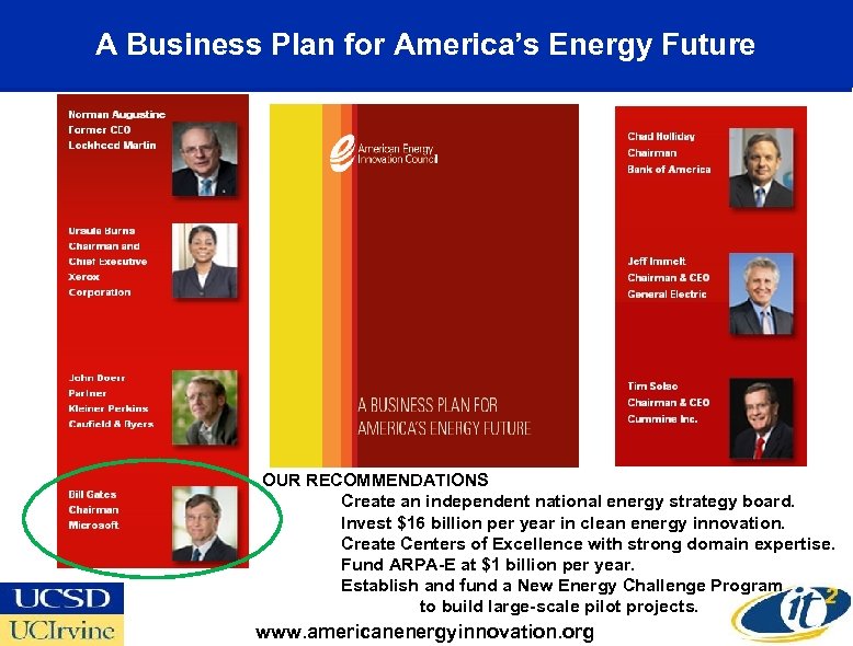 A Business Plan for America’s Energy Future OUR RECOMMENDATIONS Create an independent national energy