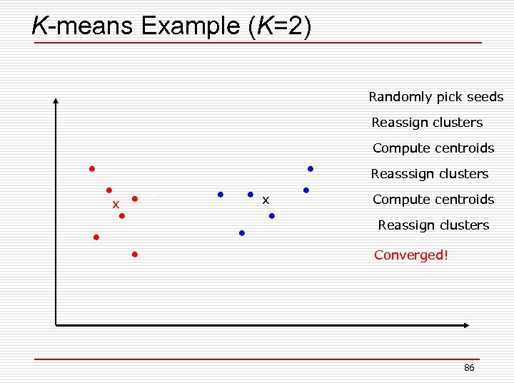 K-means Example (K=2) Randomly pick seeds Reassign clusters Compute centroids Reasssign clusters x x