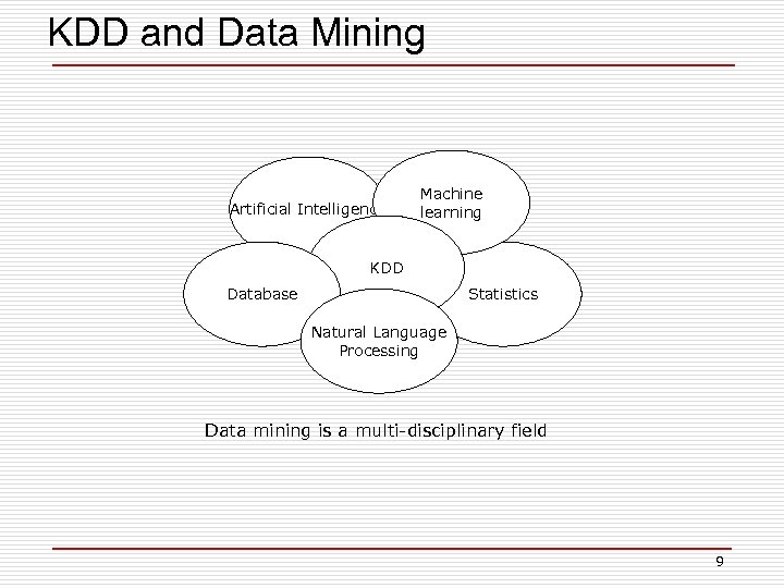 KDD and Data Mining Artificial Intelligence Machine learning KDD Database Statistics Natural Language Processing