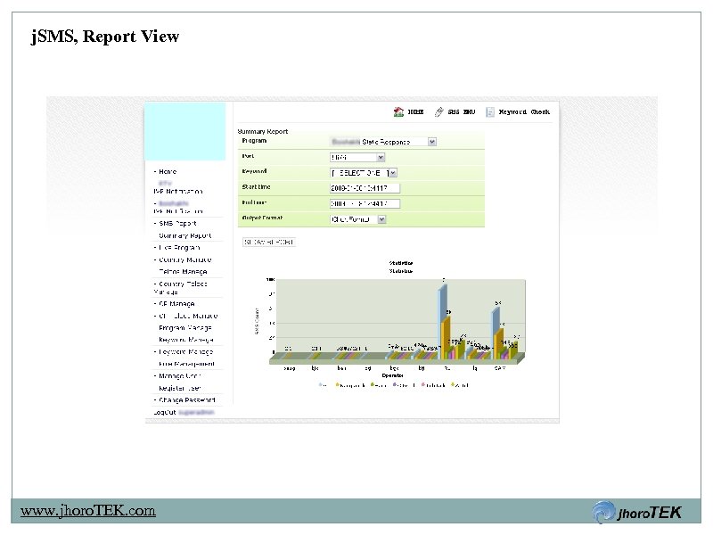 j. SMS, Report View www. jhoro. TEK. com 