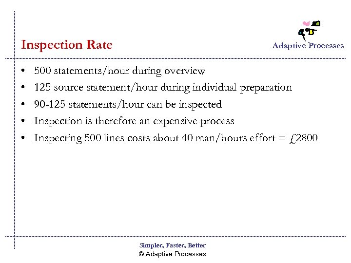 Inspection Rate • • • Adaptive Processes 500 statements/hour during overview 125 source statement/hour