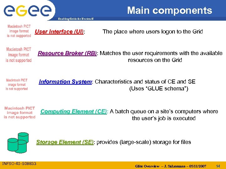 Main components Enabling Grids for E-scienc. E User Interface (UI): (UI) The place where