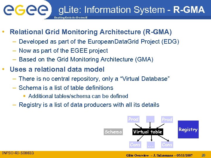 g. Lite: Information System - R-GMA Enabling Grids for E-scienc. E • Relational Grid