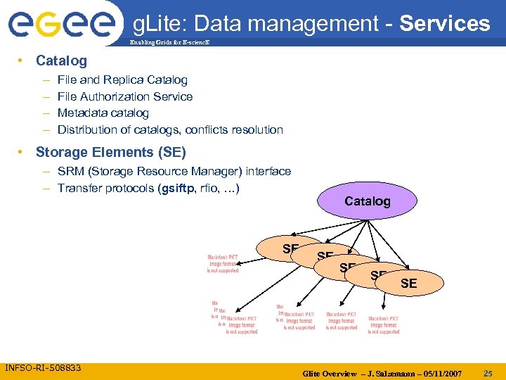 g. Lite: Data management - Services Enabling Grids for E-scienc. E • Catalog –
