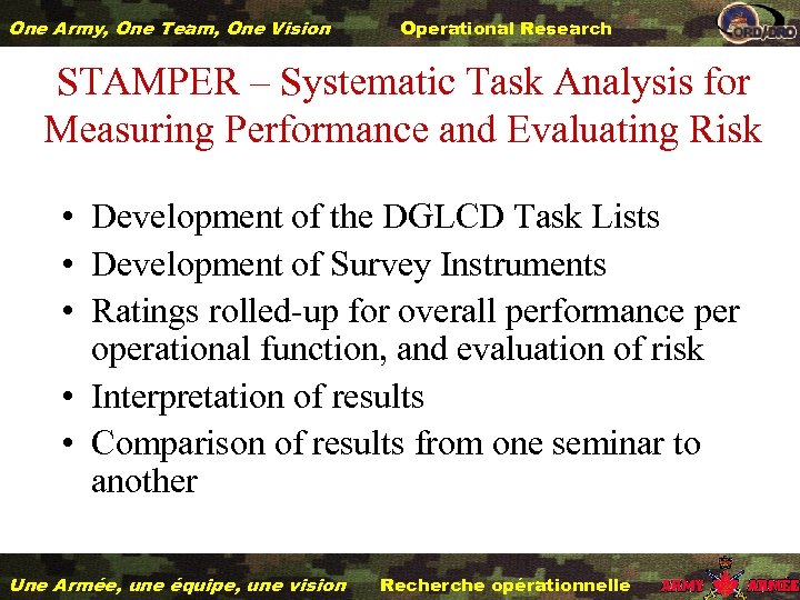 One Army, One Team, One Vision Operational Research STAMPER – Systematic Task Analysis for