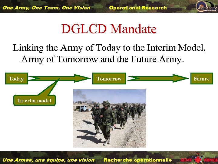 One Army, One Team, One Vision Operational Research DGLCD Mandate Linking the Army of