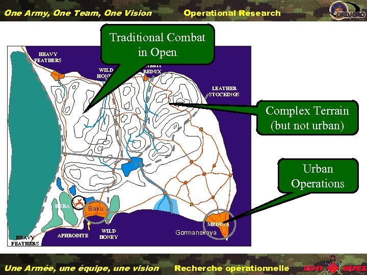 One Army, One Team, One Vision Operational Research Traditional Combat in Open HEAVY FEATHERS