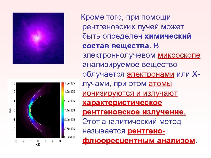 Кроме того, при помощи рентгеновских лучей может быть определен химический состав вещества. В электроннолучевом