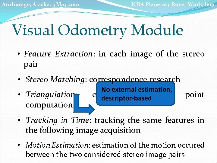 Anchorage, Alaska, 3 May 2010 ICRA Planetary Rover Workshop Visual Odometry Module • Feature