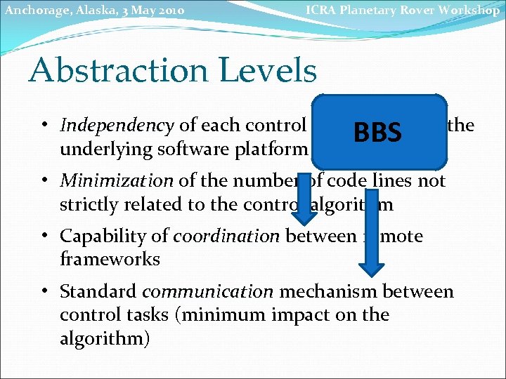 Anchorage, Alaska, 3 May 2010 ICRA Planetary Rover Workshop Abstraction Levels • Independency of