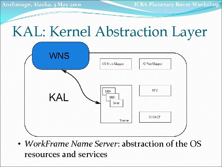 Anchorage, Alaska, 3 May 2010 ICRA Planetary Rover Workshop KAL: Kernel Abstraction Layer •