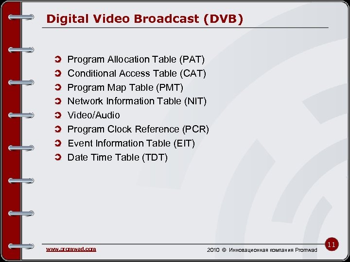 Digital Video Broadcast (DVB) Program Allocation Table (PAT) Conditional Access Table (CAT) Program Map