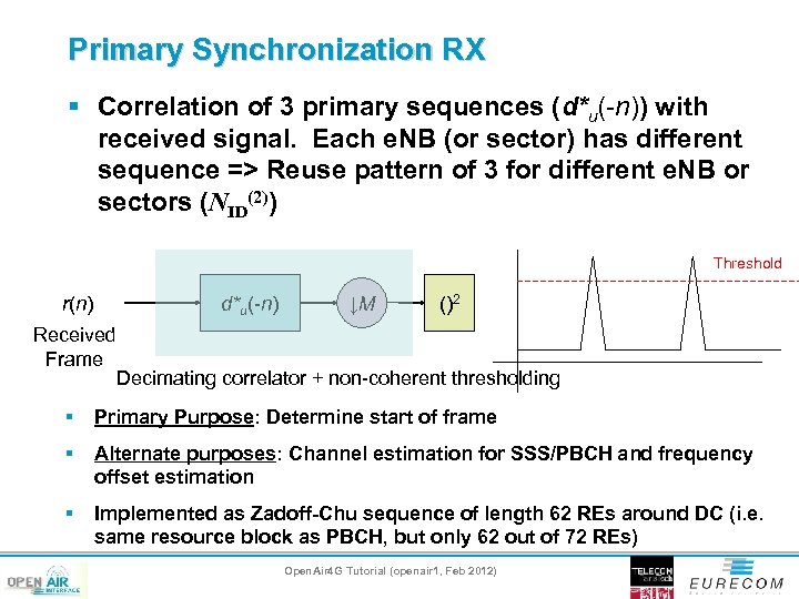 Primary Synchronization RX § Correlation of 3 primary sequences (d*u(-n)) with received signal. Each