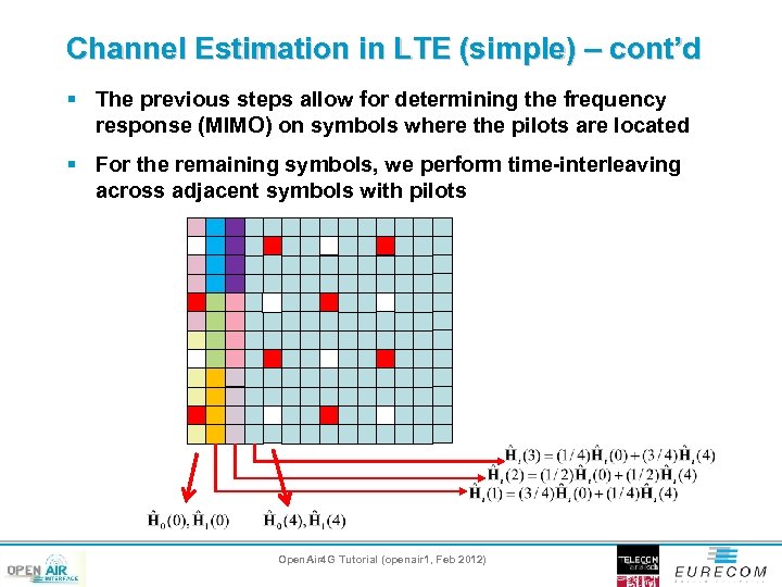 Channel Estimation in LTE (simple) – cont’d § The previous steps allow for determining