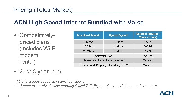 Pricing (Telus Market) ACN High Speed Internet Bundled with Voice • Competitivelypriced plans (includes