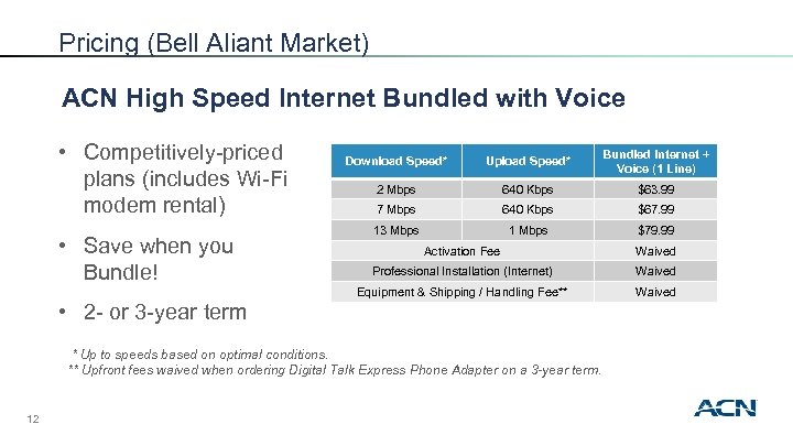 Pricing (Bell Aliant Market) ACN High Speed Internet Bundled with Voice • Competitively-priced plans