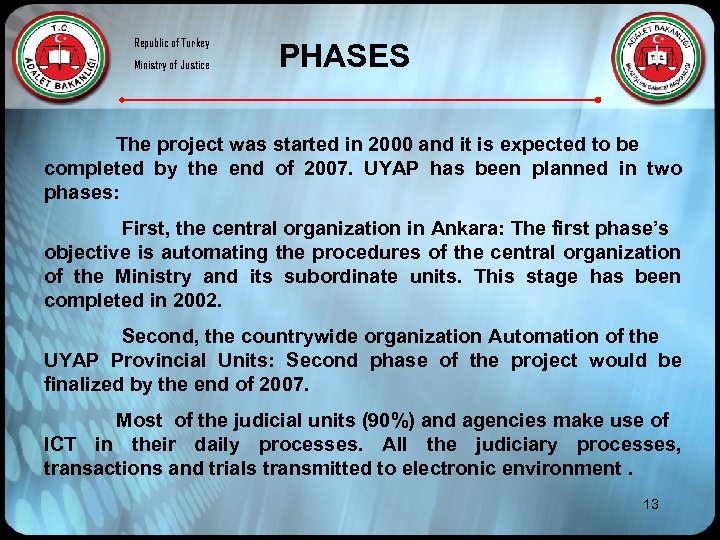 Republic of Turkey Ministry of Justice PHASES The project was started in 2000 and