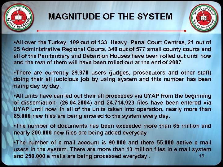 MAGNITUDE OF THE SYSTEM • All over the Turkey, 109 out of 133 Heavy