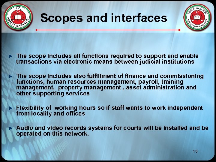 Scopes and interfaces The scope includes all functions required to support and enable transactions