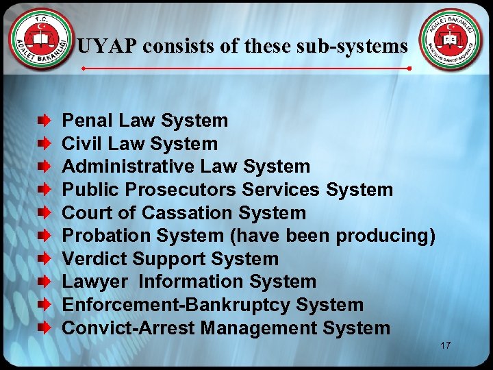 UYAP consists of these sub-systems Penal Law System Civil Law System Administrative Law System