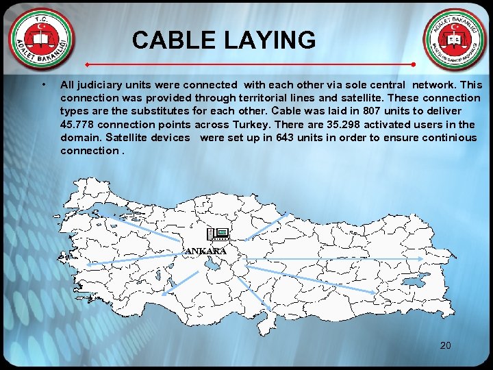 CABLE LAYING • All judiciary units were connected with each other via sole central