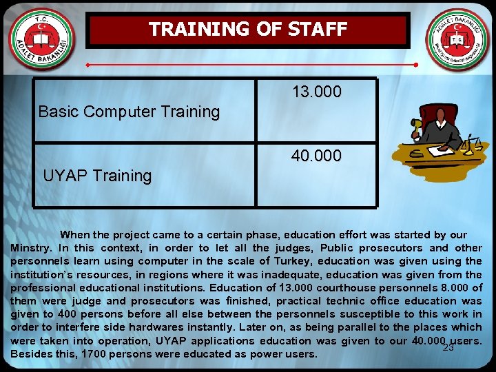 TRAINING OF STAFF 13. 000 Basic Computer Training 40. 000 UYAP Training When the