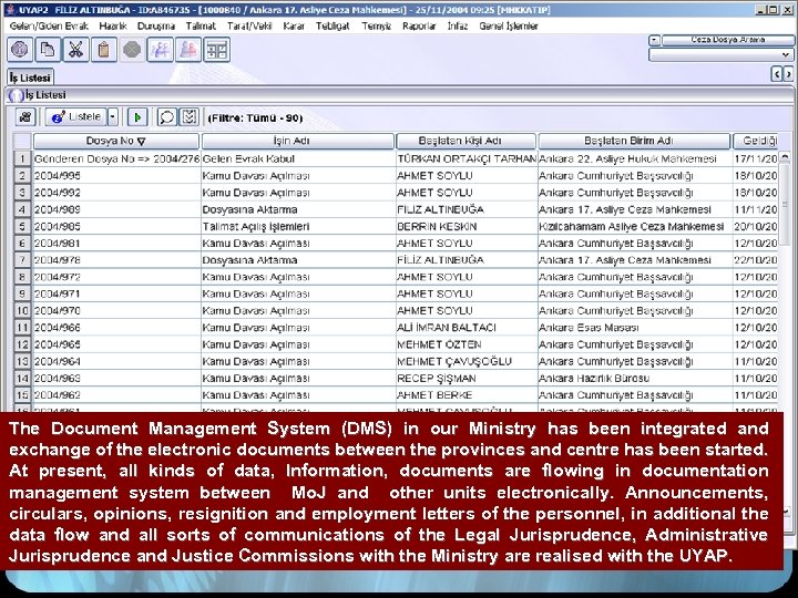 The Document Management System (DMS) in our Ministry has been integrated and exchange of