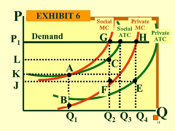 P P 1 L K J EXHIBIT 6 Social Private MC Social MC Private