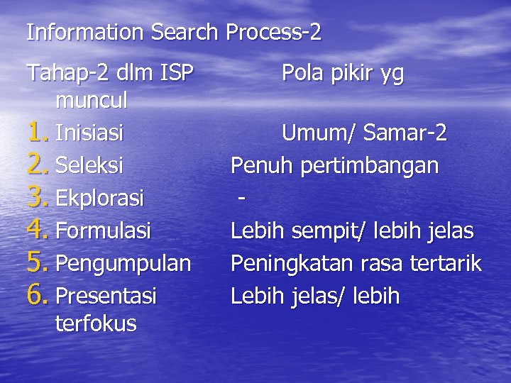 Information Search Process-2 Tahap-2 dlm ISP muncul 1. Inisiasi 2. Seleksi 3. Ekplorasi 4.