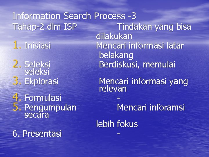 Information Search Process -3 Tahap-2 dlm ISP 1. Inisiasi 2. Seleksi seleksi 3. Ekplorasi