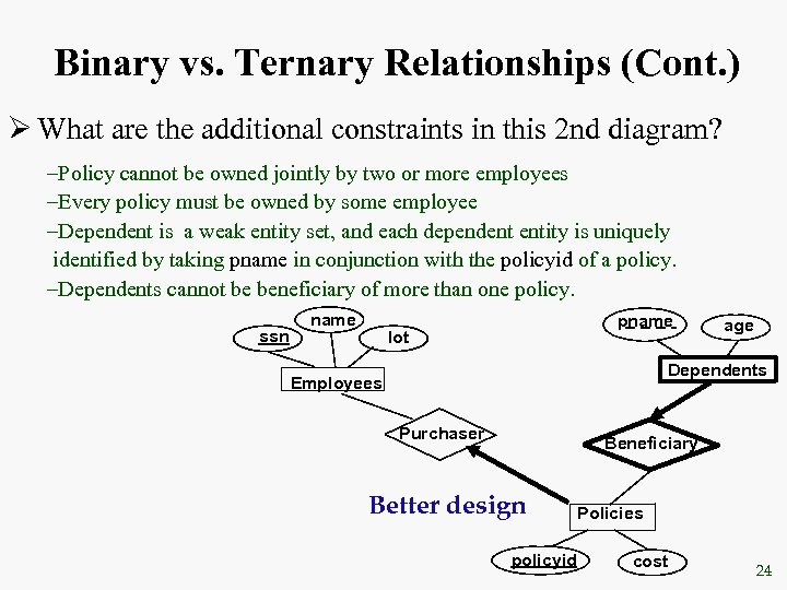 Binary vs. Ternary Relationships (Cont. ) Ø What are the additional constraints in this
