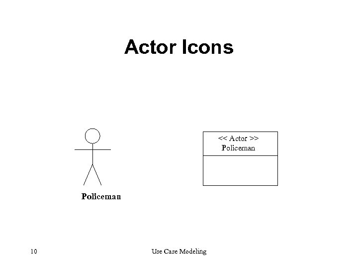 Actor Icons << Actor >> Policeman 10 Use Case Modeling 