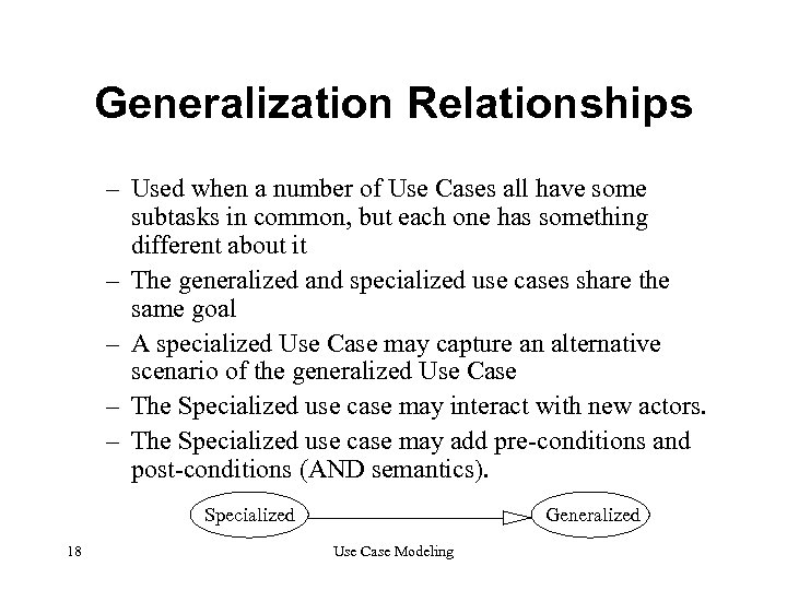 Generalization Relationships – Used when a number of Use Cases all have some subtasks