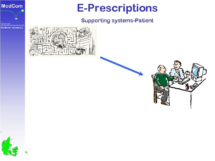 E-Prescriptions Supporting systems-Patient 