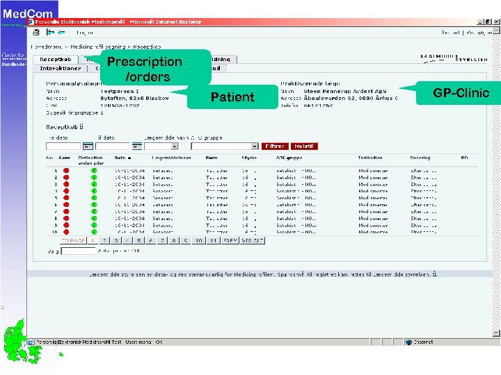Prescription /orders Patient GP-Clinic 