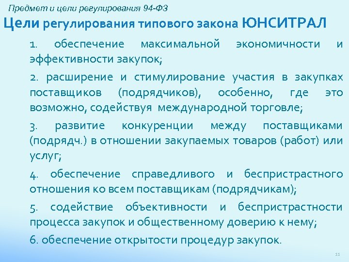 Предмет и цели регулирования 94 -ФЗ Цели регулирования типового закона ЮНСИТРАЛ 1. обеспечение максимальной