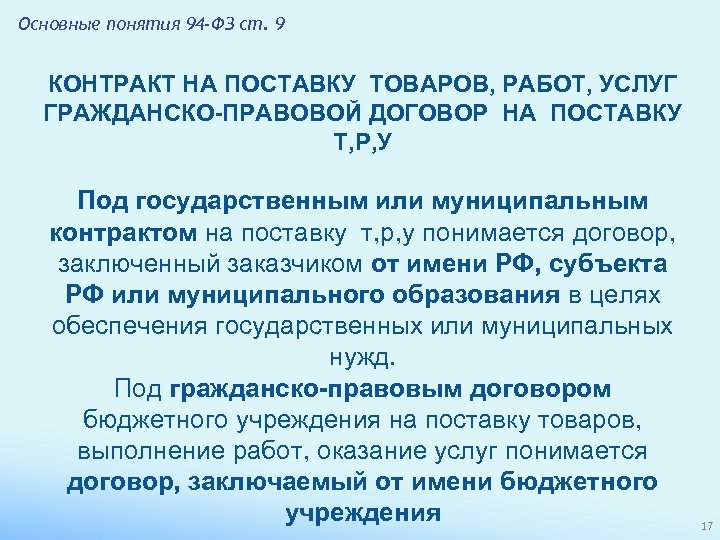 Основные понятия 94 -ФЗ ст. 9 КОНТРАКТ НА ПОСТАВКУ ТОВАРОВ, РАБОТ, УСЛУГ ГРАЖДАНСКО-ПРАВОВОЙ ДОГОВОР
