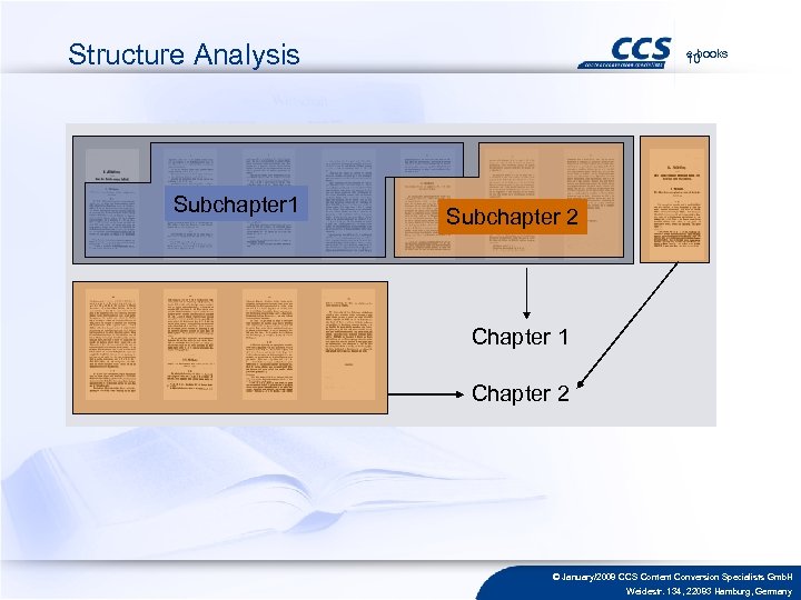 Structure Analysis Subchapter 1 e-books 10 Subchapter 2 Chapter 1 Chapter 2 © January/2008