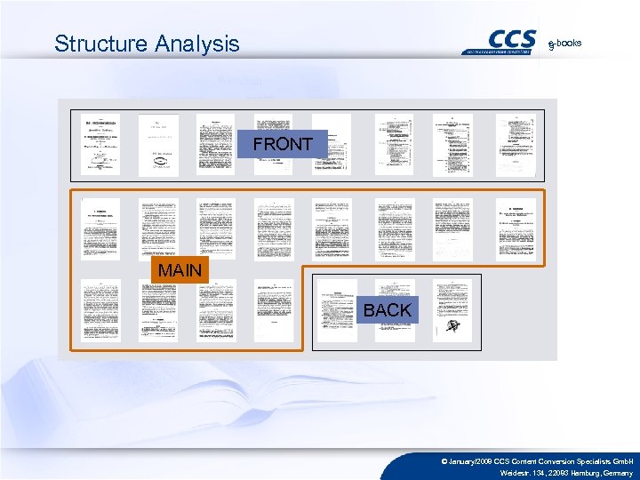 Structure Analysis e-books 9 FRONT MAIN BACK © January/2008 CCS Content Conversion Specialists Gmb.