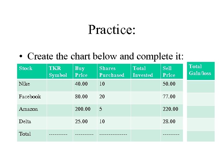 Practice: • Create the chart below and complete it: Stock Buy Price Shares Purchased