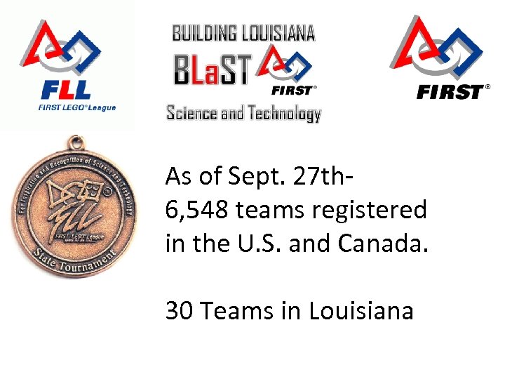 As of Sept. 27 th- 6, 548 teams registered in the U. S. and