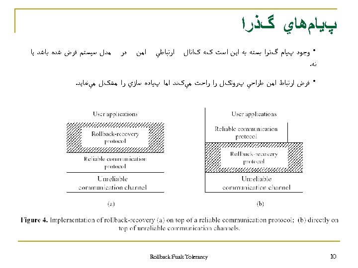  پﻴﺎﻡﻫﺎﻱ گﺬﺭﺍ • ﻭﺟﻮﺩ پﻴﺎﻡ گﺬﺭﺍ ﺑﺴﺘﻪ ﺑﻪ ﺍﻳﻦ ﺍﺳﺖ کﻪ کﺎﻧﺎﻝ ﺍﺭﺗﺒﺎﻃﻲ