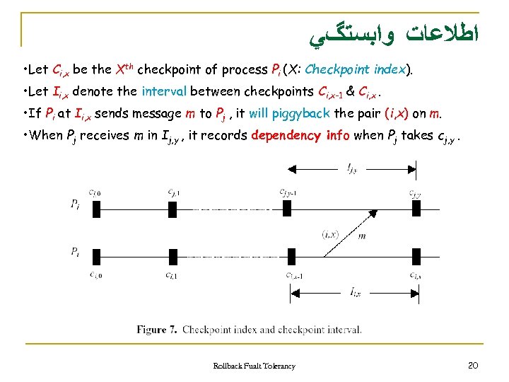  ﺍﻃﻼﻋﺎﺕ ﻭﺍﺑﺴﺘگﻲ • Let Ci, x be the Xth checkpoint of process Pi