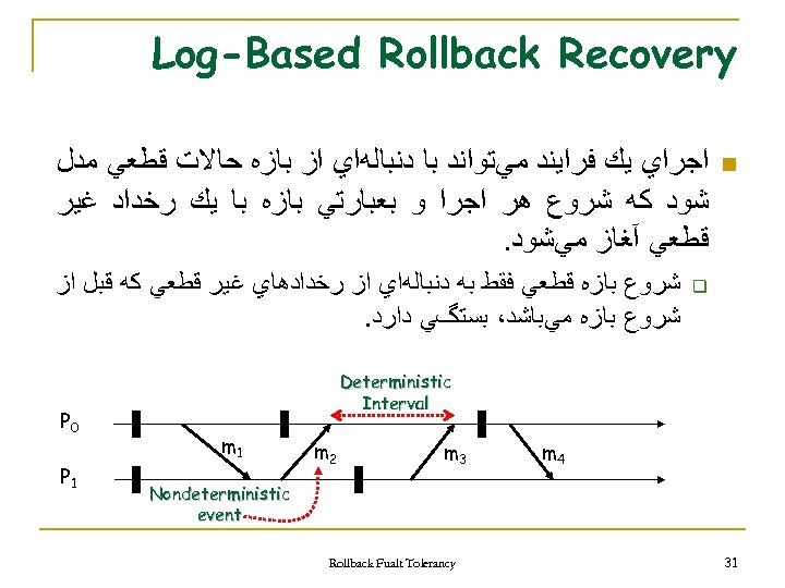  Log-Based Rollback Recovery n ﺍﺟﺮﺍﻱ ﻳﻚ ﻓﺮﺍﻳﻨﺪ ﻣﻲﺗﻮﺍﻧﺪ ﺑﺎ ﺩﻧﺒﺎﻟﻪﺍﻱ ﺍﺯ ﺑﺎﺯﻩ ﺣﺎﻻﺕ