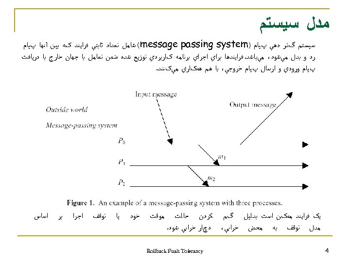  ﻣﺪﻝ ﺳﻴﺴﺘﻢ گﺬﺭ ﺩﻫﻲ پﻴﺎﻡ ) (message passing system ﺷﺎﻣﻞ ﺗﻌﺪﺍﺩ ﺛﺎﺑﺘﻲ ﻓﺮﺍﻳﻨﺪ