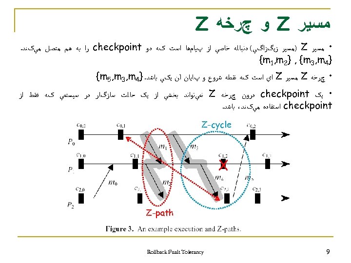  ﻣﺴﻴﺮ Z ﻭ چﺮﺧﻪ Z • ﻣﺴﻴﺮ ) Z ﻣﺴﻴﺮ ﺯﻳگﺰﺍگﻲ( ﺩﻧﺒﺎﻟﻪ ﺧﺎﺻﻲ