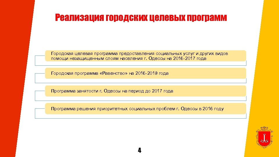 Реализация городских целевых программ Городская целевая программа предоставления социальных услуг и других видов помощи