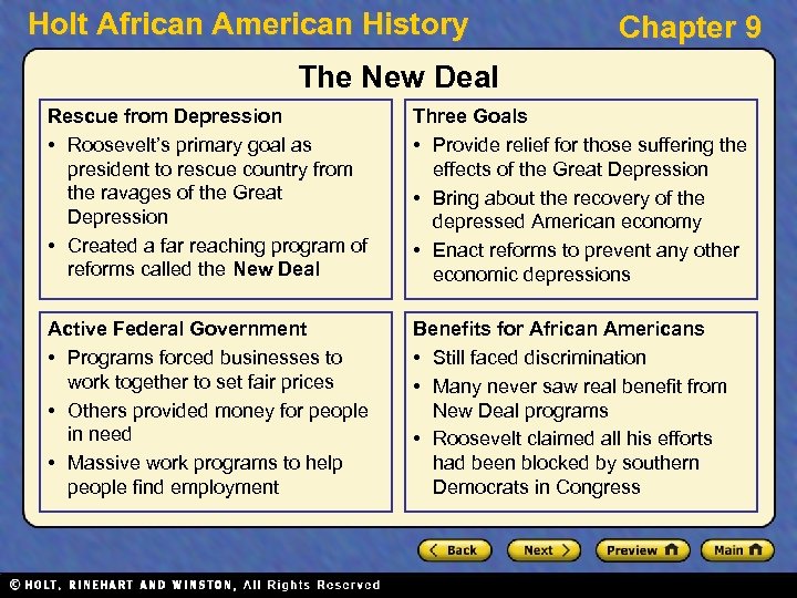 Holt African American History Chapter 9 The New Deal Rescue from Depression • Roosevelt’s